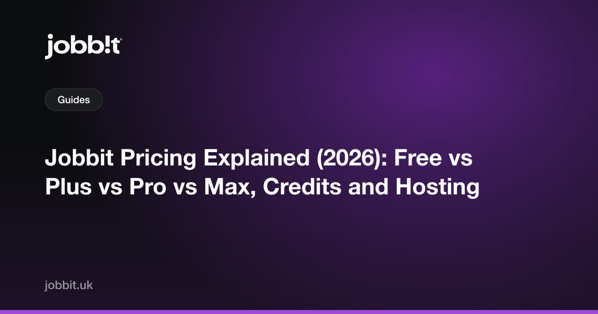 I prezzi di Jobbit spiegati (2026): Free contro Plus contro Pro contro Max, crediti e hosting